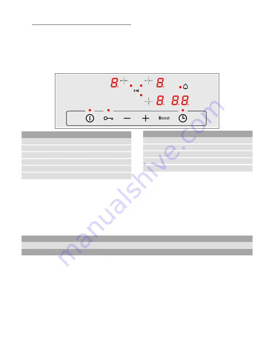 Blaupunkt 5IB.4 Series Instruction Manual Download Page 9