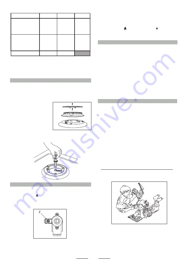 Blaupunkt 5RC91490AU Instructions For Installation And Use Manual Download Page 5