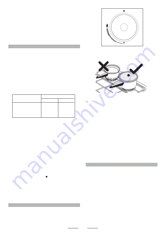 Blaupunkt 5RC91490AU Instructions For Installation And Use Manual Download Page 6