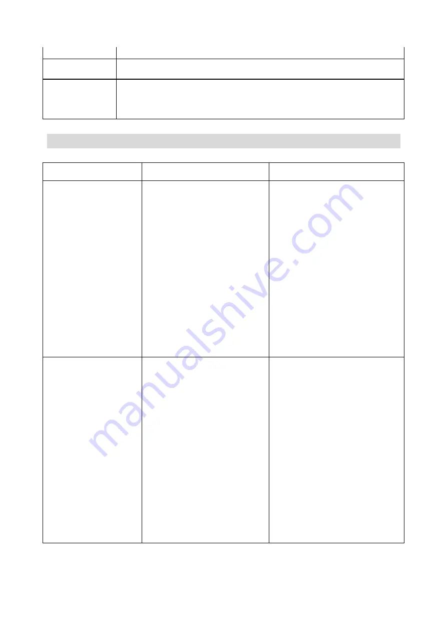 Blaupunkt 5RE62360 Instructions For Installation And Use Manual Download Page 61