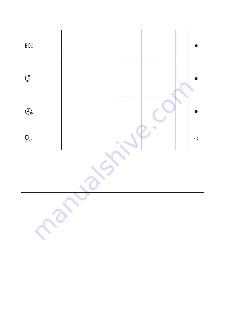 Blaupunkt 5VF4X00EME Instruction Manual Download Page 124