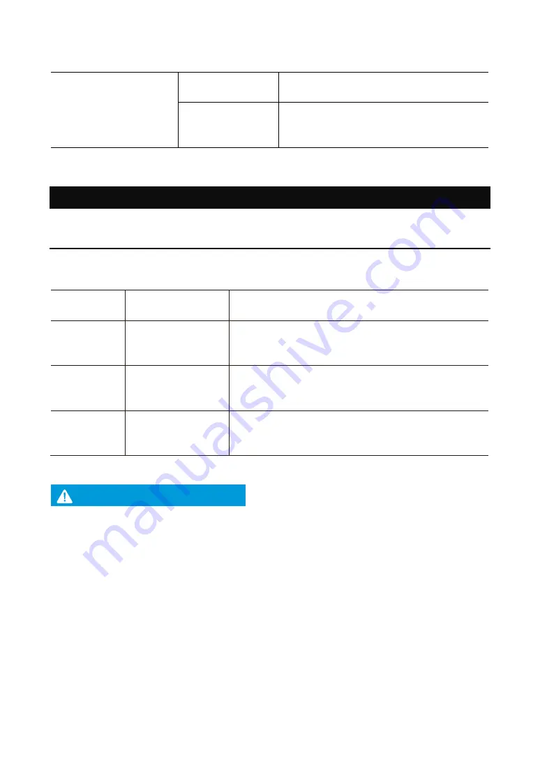 Blaupunkt 5VF4X00EME Instruction Manual Download Page 191