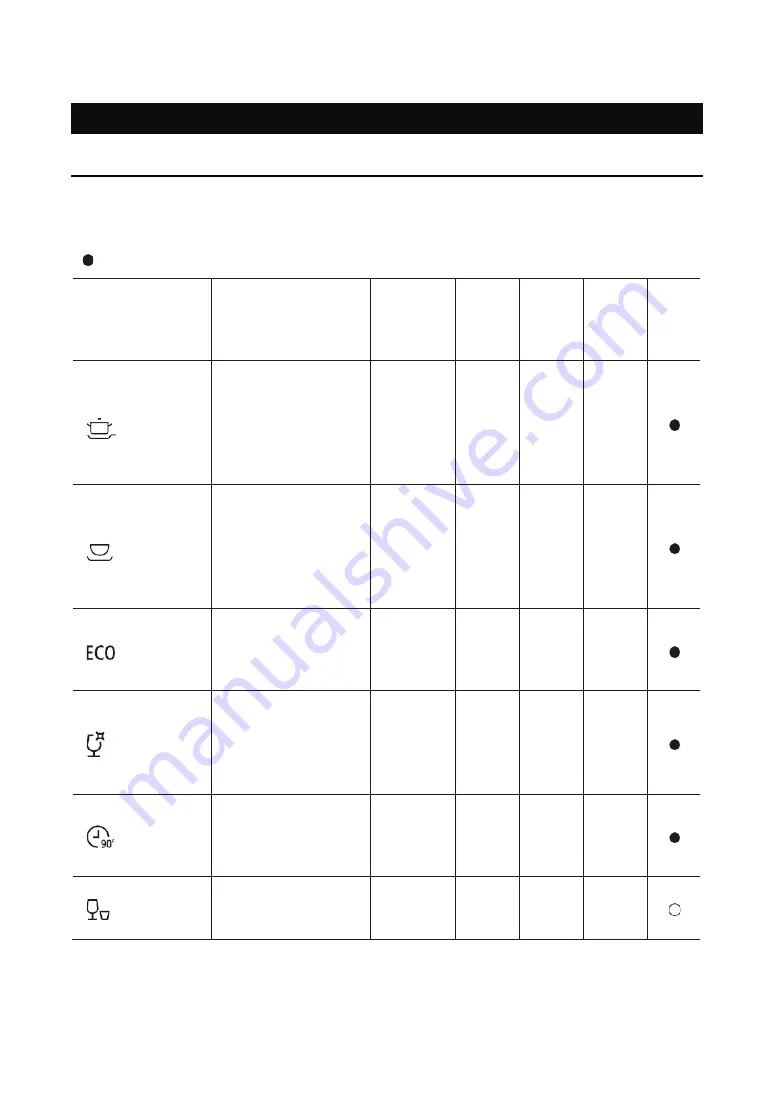 Blaupunkt 5VF4X00EME Instruction Manual Download Page 316