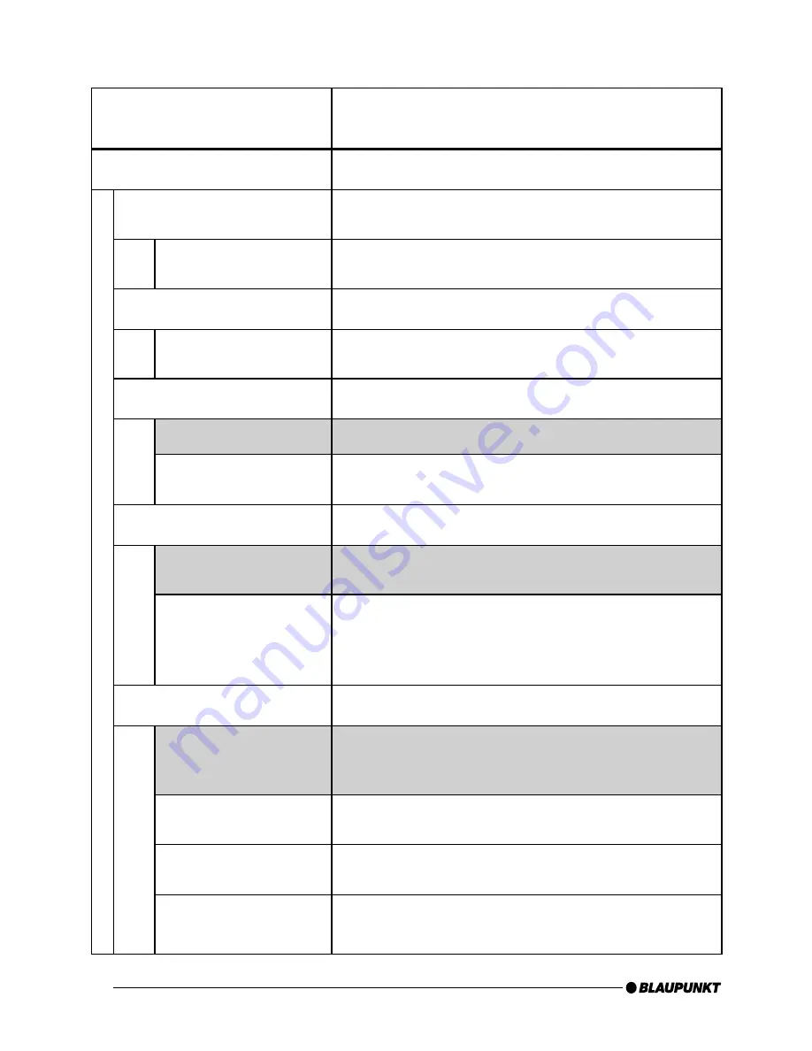 Blaupunkt 7 607 548 500 User Manual Download Page 16