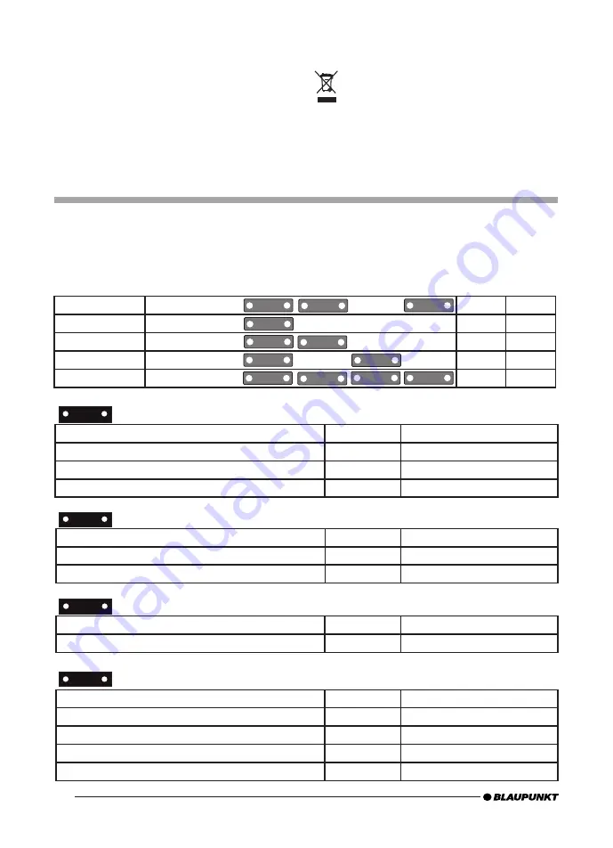 Blaupunkt 7 617 495 115 Manual Download Page 15