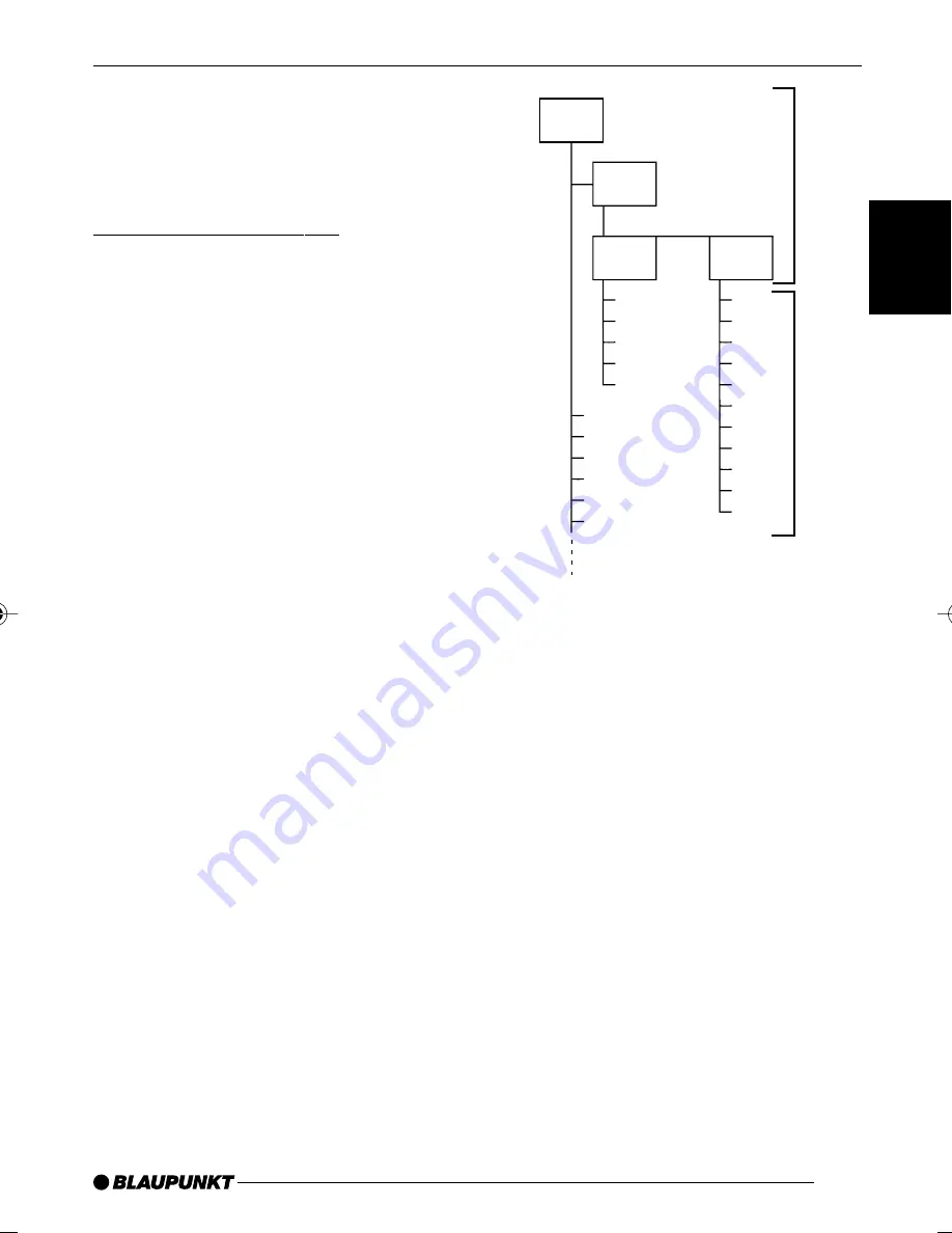 Blaupunkt 7 645 261 310 Operating Instructions Manual Download Page 21