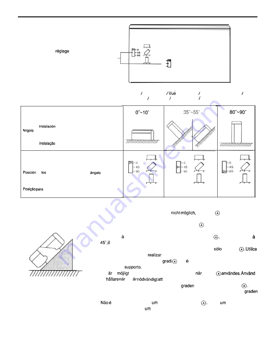 Blaupunkt A 05 Operation Instructions Manual Download Page 8