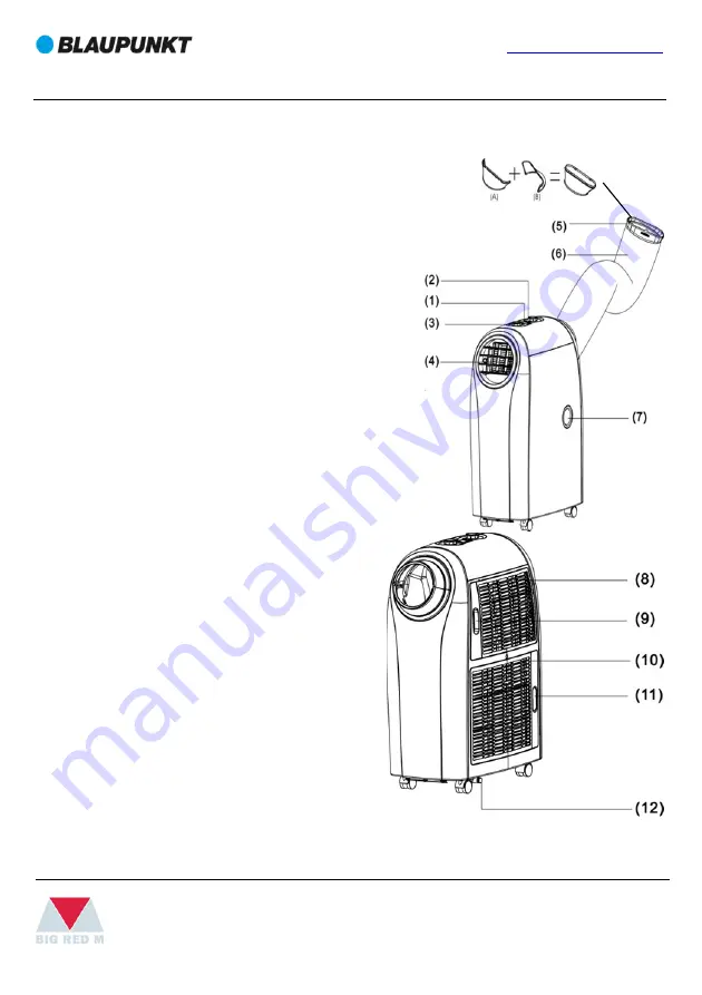 Blaupunkt A1414L User Manual Download Page 11