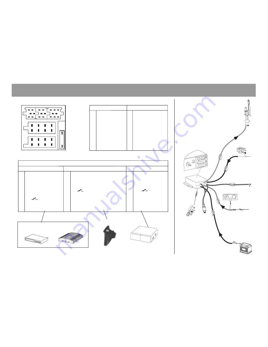 Blaupunkt Alabama DJ Installation And Connection Instructions Download Page 5