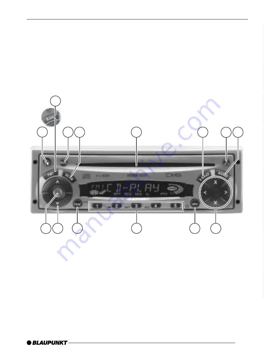 Blaupunkt ALICANTE Alicante CD31 Operating Instructions Manual Download Page 3