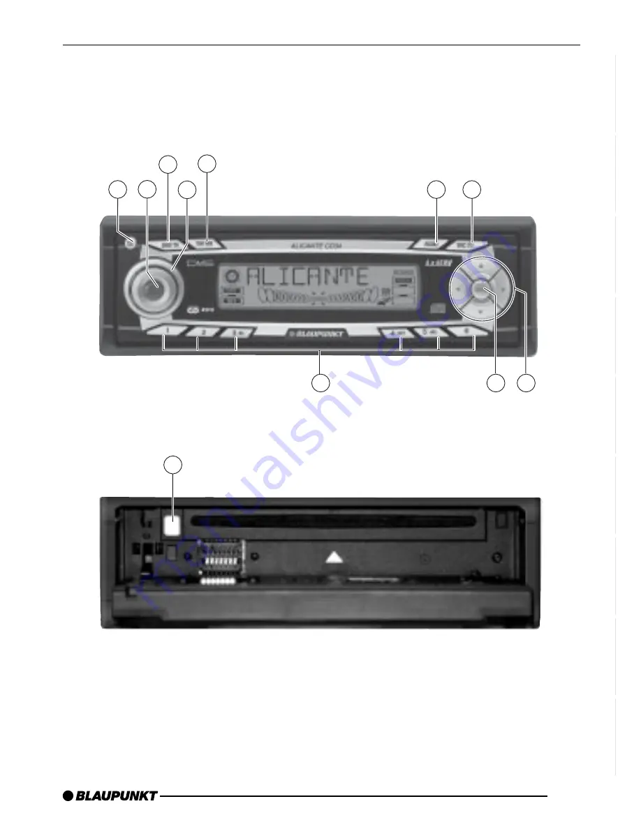 Blaupunkt Alicante CD34 Скачать руководство пользователя страница 3