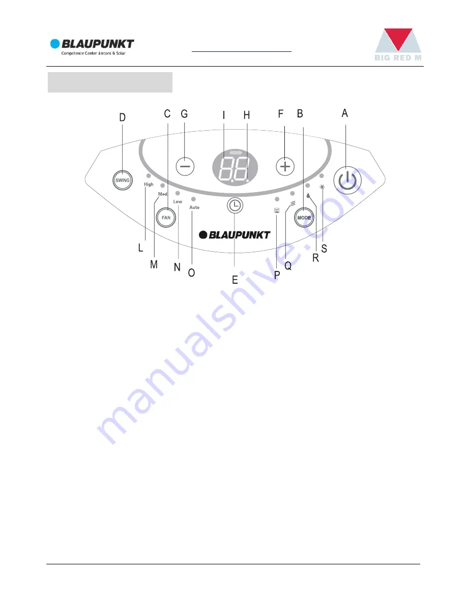 Blaupunkt Arrifana 15 BAC-PO-0015-C06D Instruction Manual Download Page 14