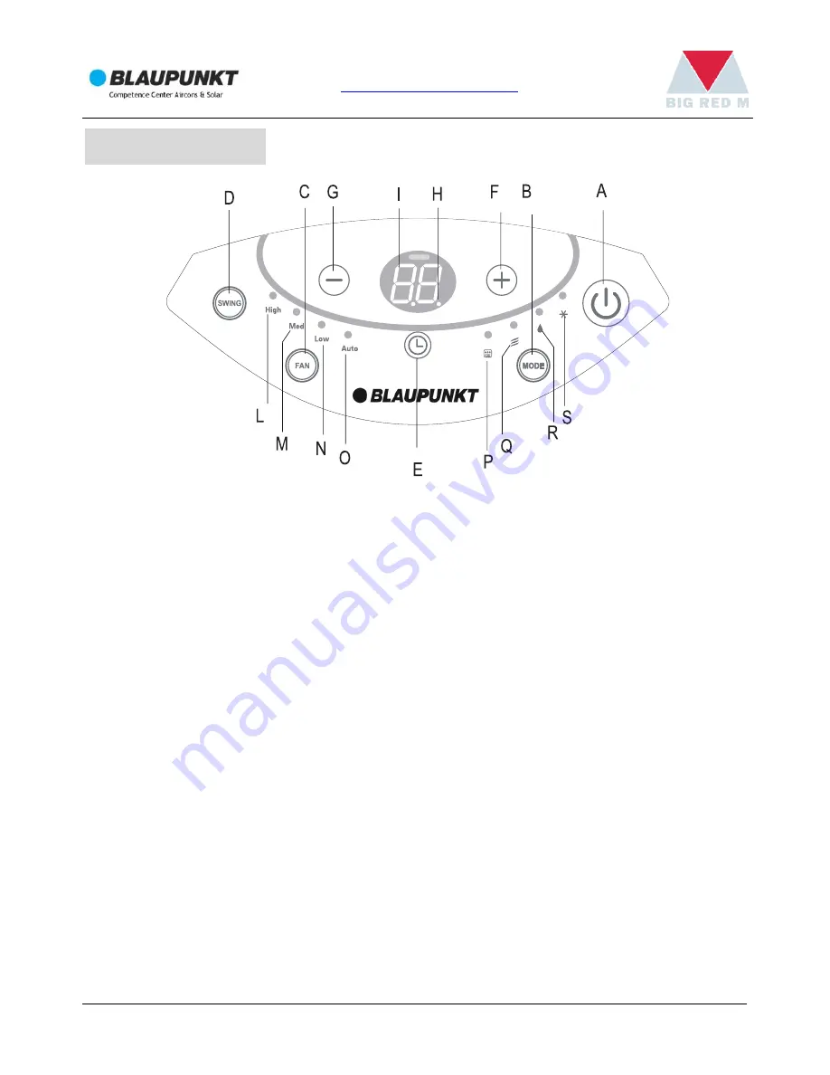 Blaupunkt Arrifana 15 BAC-PO-0015-C06D Instruction Manual Download Page 48