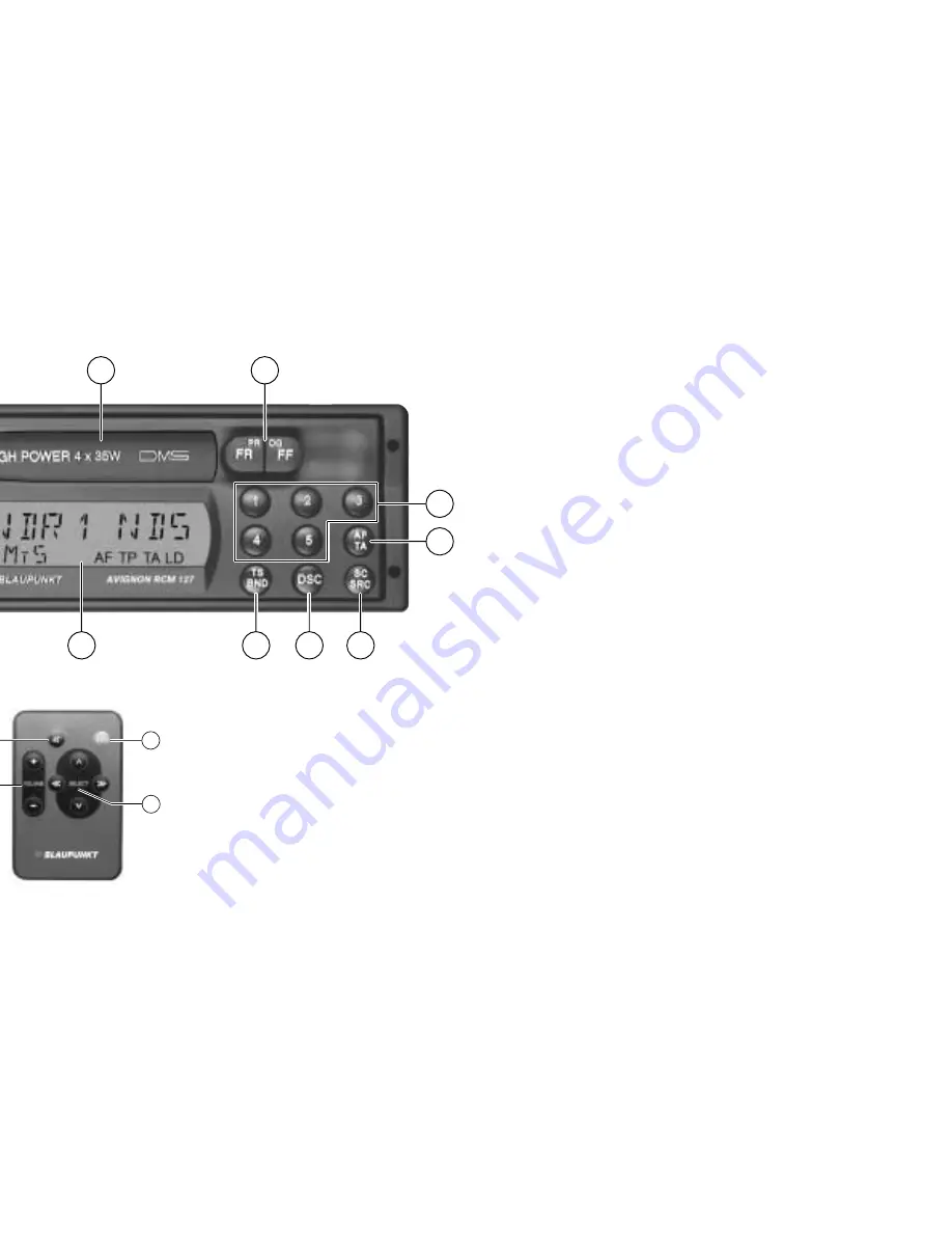 Blaupunkt Avignon RCM 127 Скачать руководство пользователя страница 2