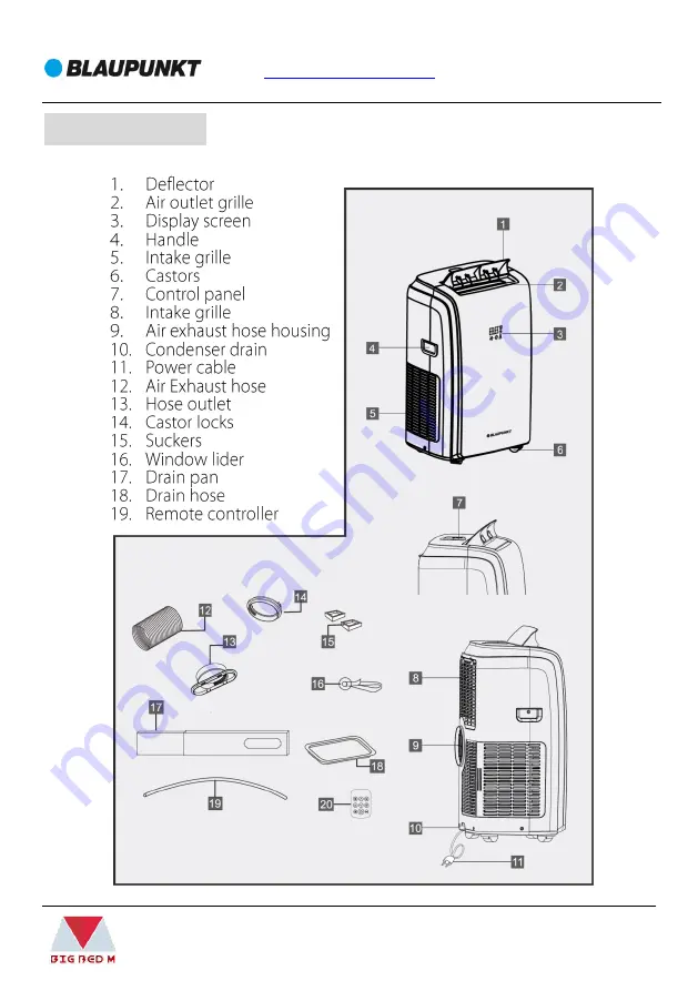 Blaupunkt BAC-PO-0909-C06D Скачать руководство пользователя страница 7