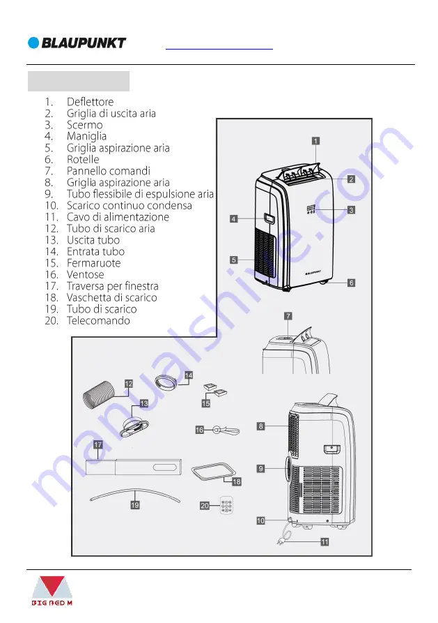 Blaupunkt BAC-PO-0909-C06D Скачать руководство пользователя страница 95