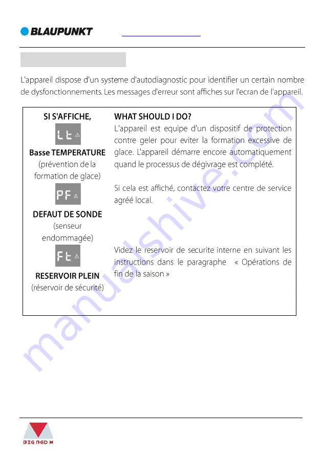 Blaupunkt BAC-PO-0909-C06D Instruction Manual Download Page 122