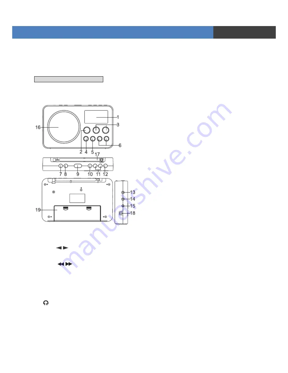 Blaupunkt BDR-500 User Manual Download Page 2