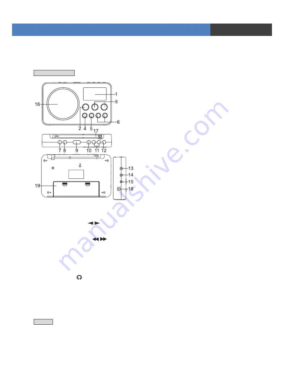 Blaupunkt BDR-500 Скачать руководство пользователя страница 59