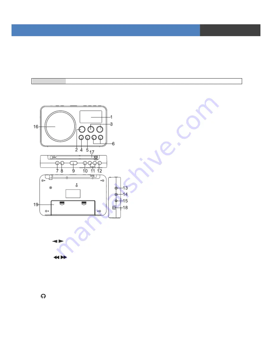 Blaupunkt BDR-500 User Manual Download Page 79