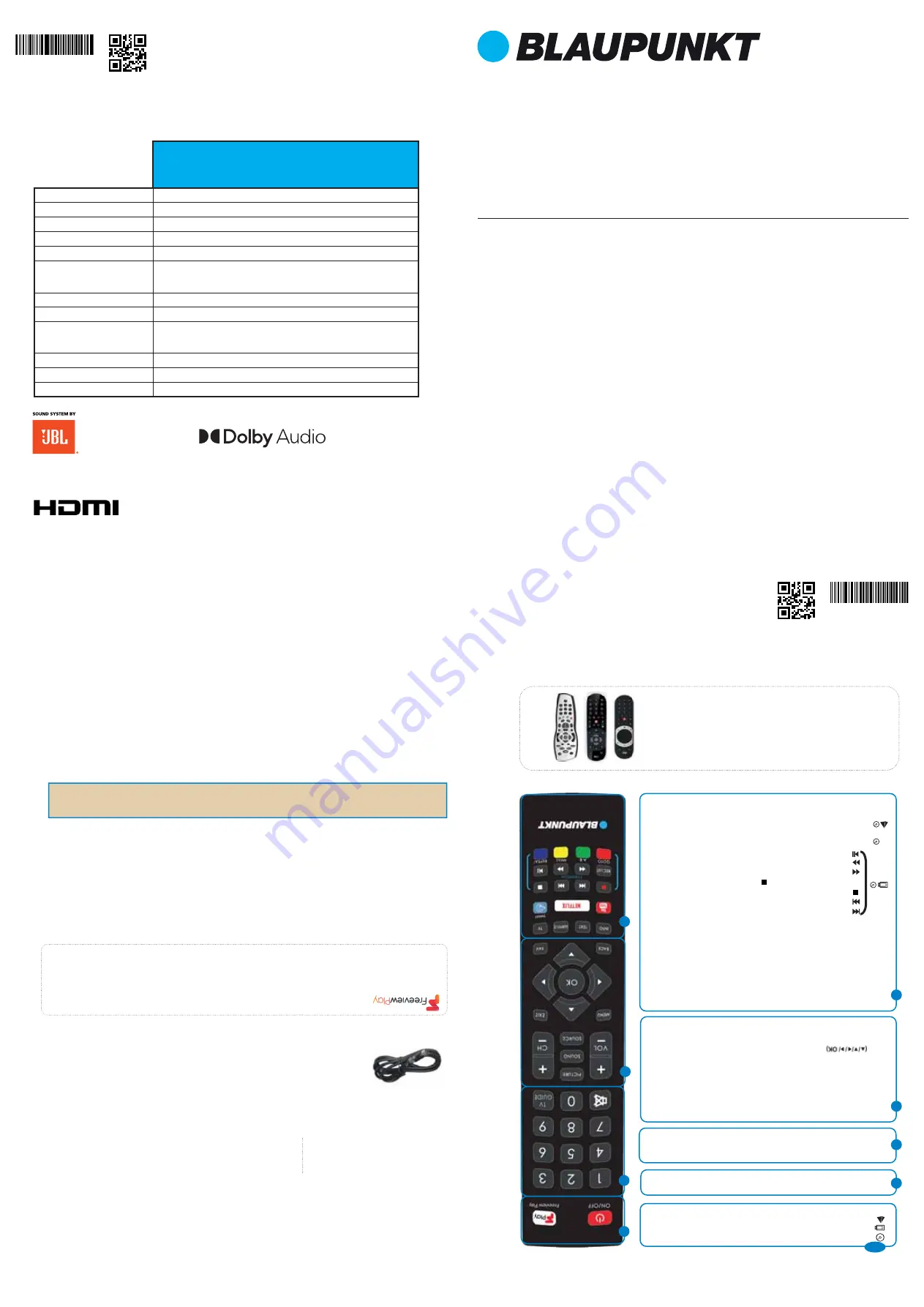 Blaupunkt BF32H2322CGKB Operating Instructions Quick Start Set Up Manual Download Page 1