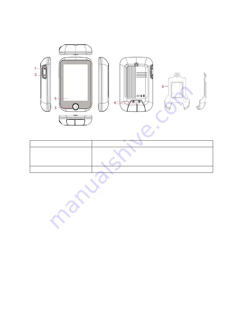 Blaupunkt BikePilot Quick Start Manual Download Page 5