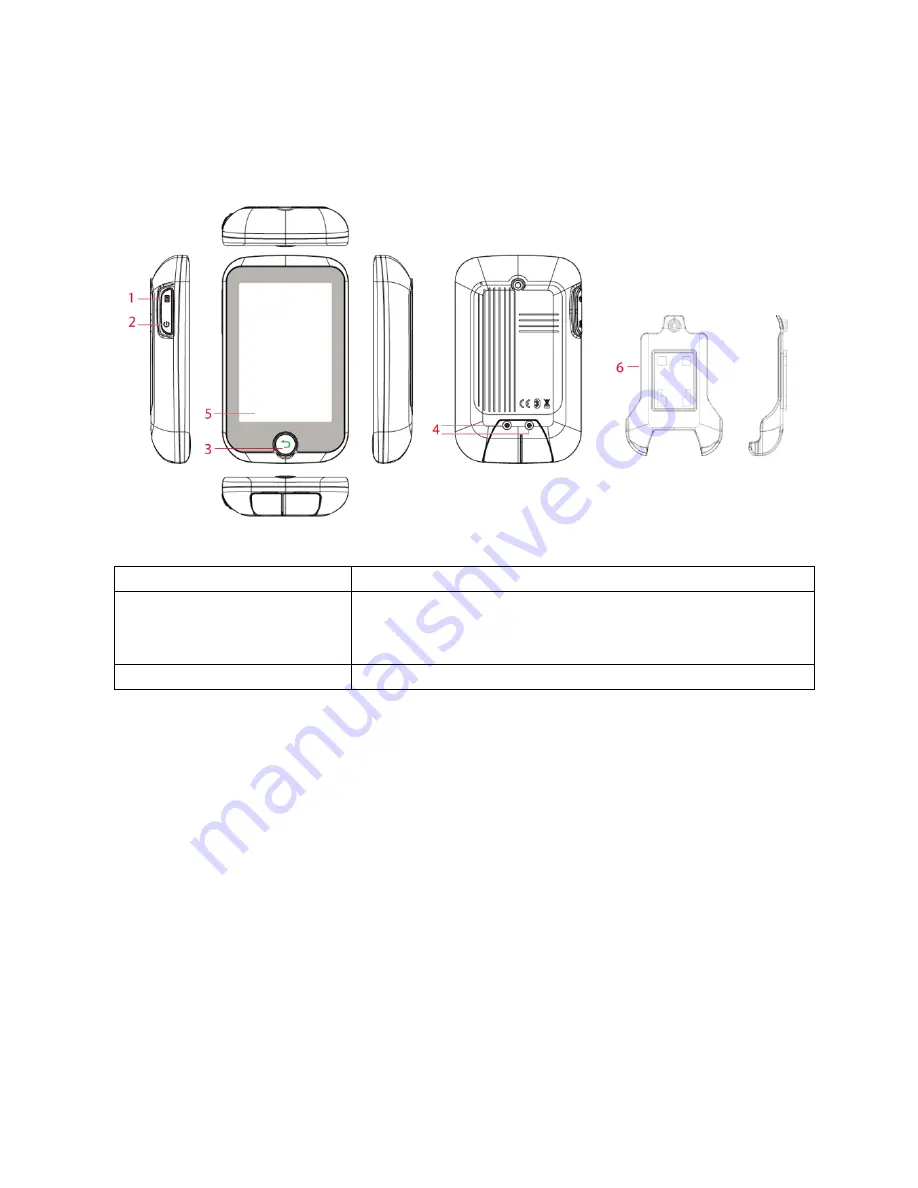 Blaupunkt BikePilot Quick Start Manual Download Page 93