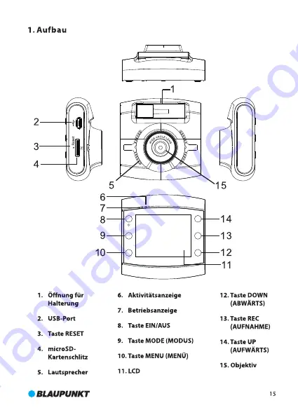 Blaupunkt BP 2.1 FHD User Manual Download Page 19