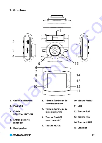 Blaupunkt BP 2.1 FHD User Manual Download Page 31