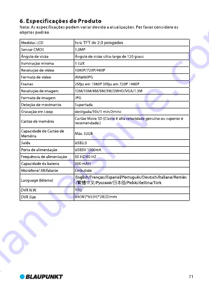 Blaupunkt BP 2.1 FHD User Manual Download Page 75