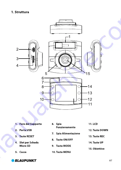 Blaupunkt BP 2.1 FHD User Manual Download Page 91