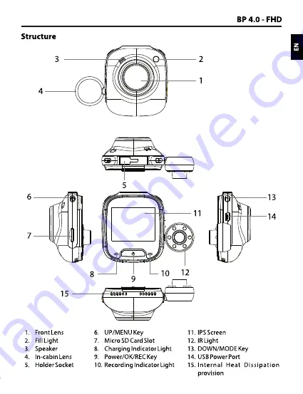 Blaupunkt BP 4.0 - FHD Operating & Installation Instructions Manual Download Page 20