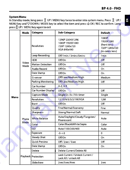 Blaupunkt BP 4.0 - FHD Operating & Installation Instructions Manual Download Page 26