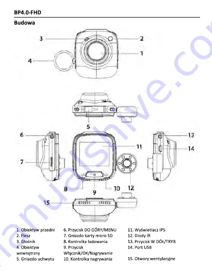 Blaupunkt BP 4.0 - FHD Operating & Installation Instructions Manual Download Page 33