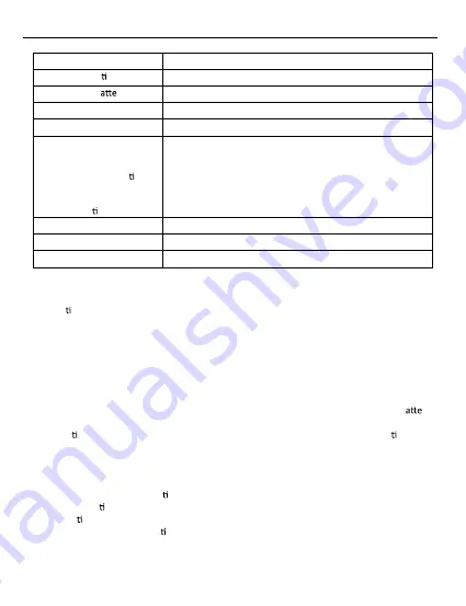 Blaupunkt BP 4.0 - FHD Operating & Installation Instructions Manual Download Page 73