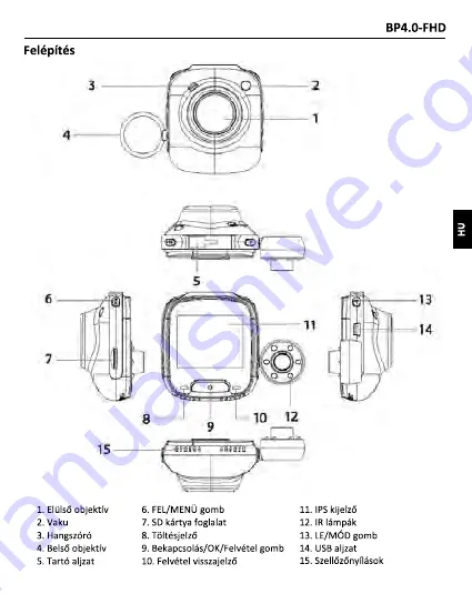 Blaupunkt BP 4.0 - FHD Operating & Installation Instructions Manual Download Page 78