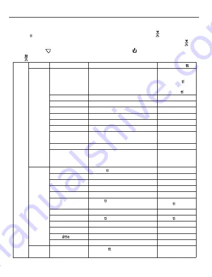 Blaupunkt BP 4.0 - FHD Operating & Installation Instructions Manual Download Page 85