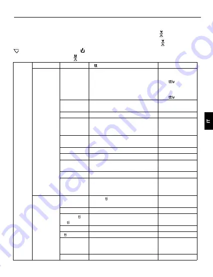 Blaupunkt BP 4.0 - FHD Operating & Installation Instructions Manual Download Page 100