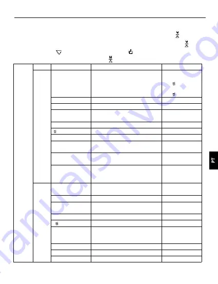 Blaupunkt BP 4.0 - FHD Operating & Installation Instructions Manual Download Page 130