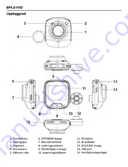 Blaupunkt BP 4.0 - FHD Operating & Installation Instructions Manual Download Page 137