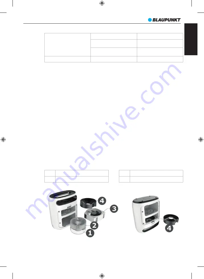 Blaupunkt BP-GIKLED11 User Manual Download Page 5