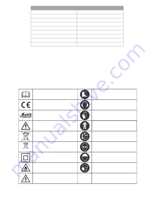 Blaupunkt BP3590 Manual Download Page 62