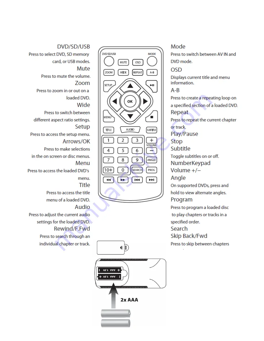 Blaupunkt BPDVD14 Instruction Manual Download Page 9