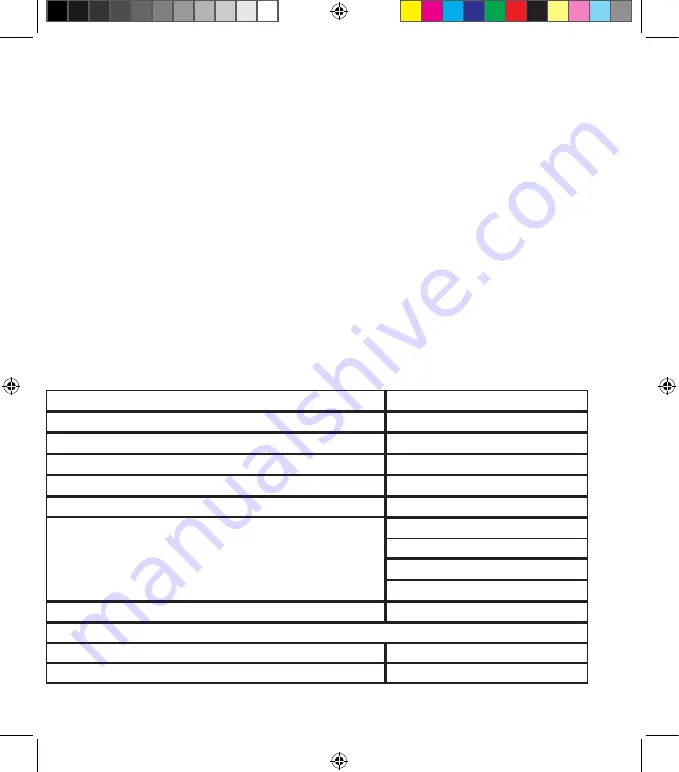 Blaupunkt BPPT-003 Original Instructions Manual Download Page 98