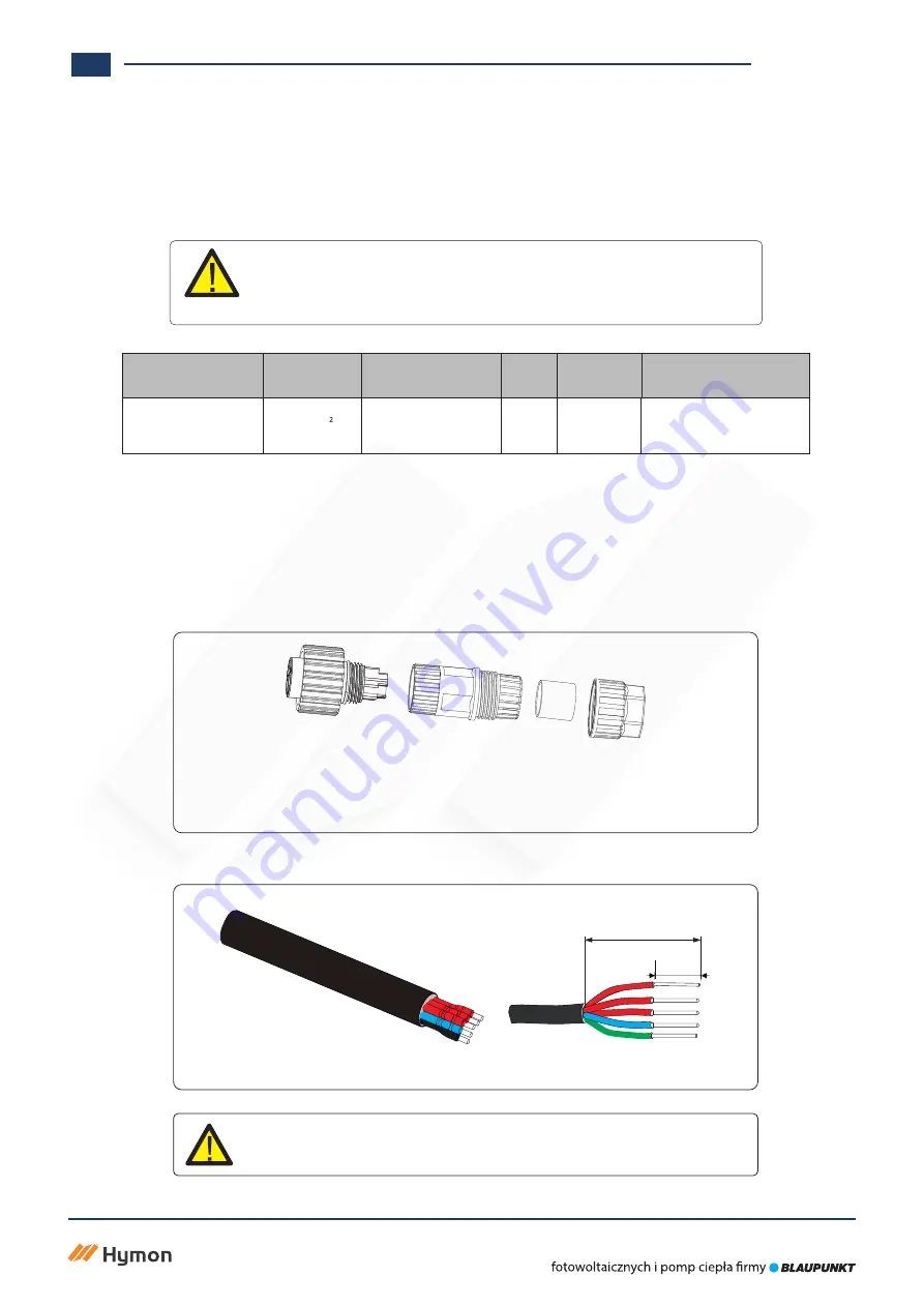 Blaupunkt BPT-V03-12 User Manual Download Page 15