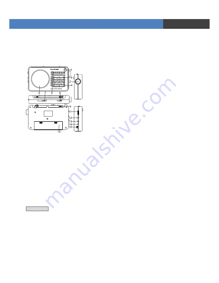 Blaupunkt BWR-400 User Manual Download Page 8