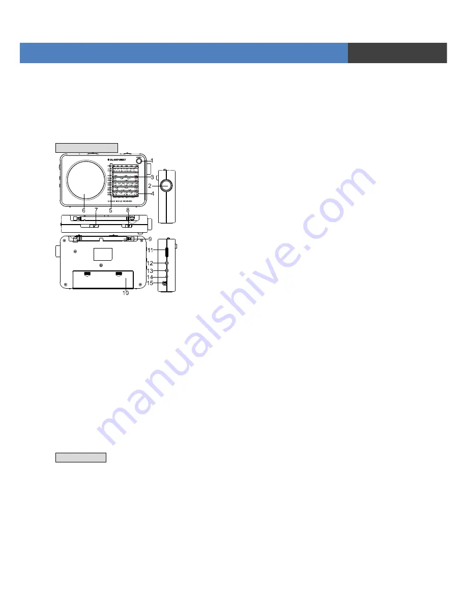 Blaupunkt BWR-400 User Manual Download Page 11