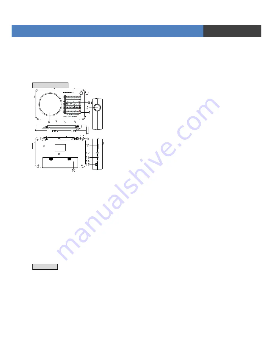 Blaupunkt BWR-400 User Manual Download Page 40