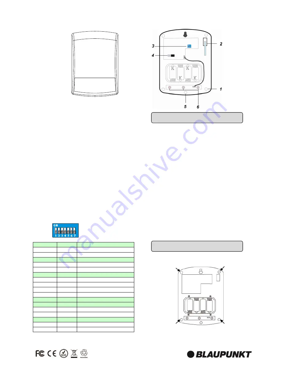 Blaupunkt BX-S1 Manual Download Page 1