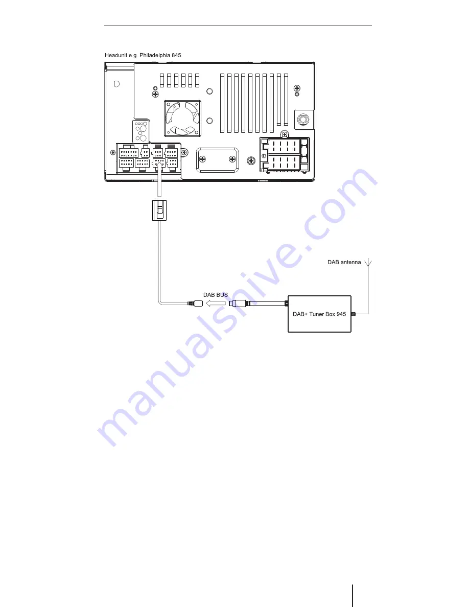 Blaupunkt DAB+Tuner Box 945 Скачать руководство пользователя страница 9